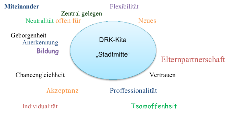 stadtmitte-1-1